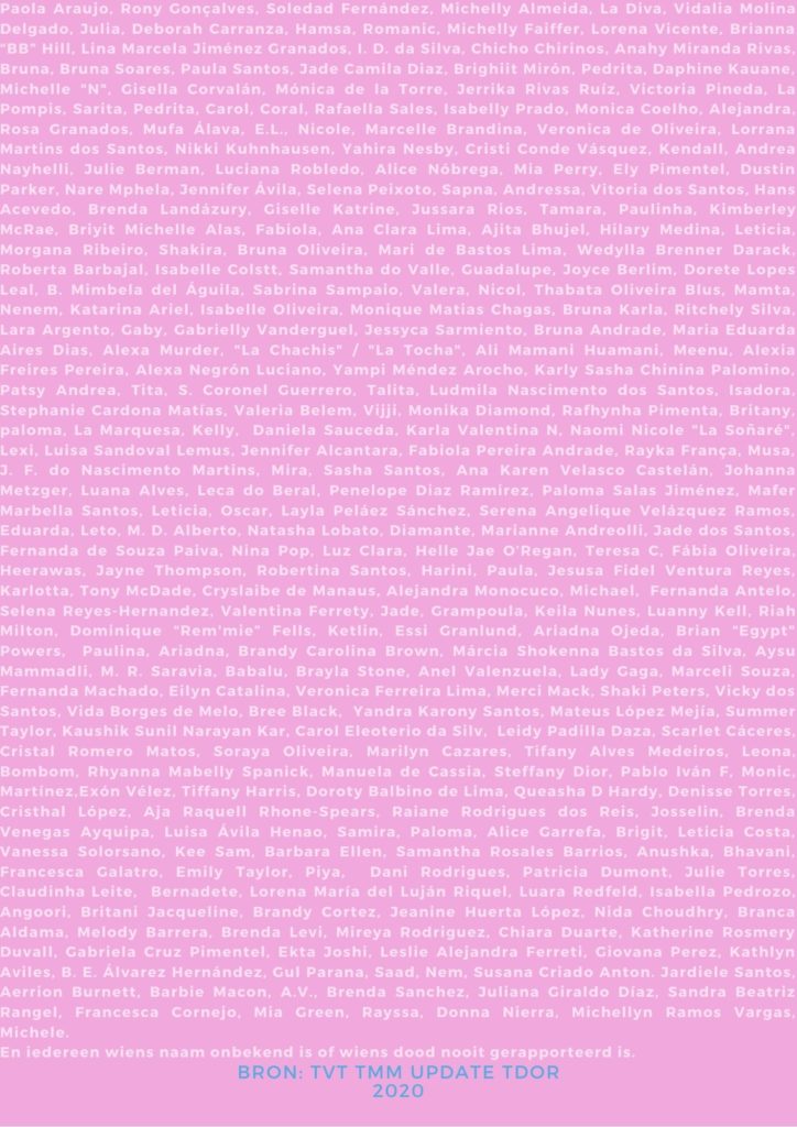 Alle namen van de slachtoffers:Paola Araujo, Rony Gonçalves, Soledad Fernández, Michelly Almeida, La Diva, Vidalia Molina Delgado, Julia, Deborah Carranza, Hamsa, Romanic, Michelly Faiffer, Lorena Vicente, Brianna “BB” Hill, Lina Marcela Jiménez Granados, I. D. da Silva, Chicho Chirinos, Anahy Miranda Rivas, Bruna, Bruna Soares, Paula Santos, Jade Camila Diaz, Brighiit Mirón, Pedrita, Daphine Kauane, Michelle "N", Gisella Corvalán, Mónica de la Torre, Jerrika Rivas Ruíz, Victoria Pineda, La Pompis, Sarita, Pedrita, Carol, Coral, Rafaella Sales, Isabelly Prado, Monica Coelho, Alejandra, Rosa Granados, Mufa Álava, E.L., Nicole, Marcelle Brandina, Veronica de Oliveira, Lorrana Martins dos Santos, Nikki Kuhnhausen, Yahira Nesby, Cristi Conde Vásquez, Kendall, Andrea Nayhelli, Julie Berman, Luciana Robledo, Alice Nóbrega, Mia Perry, Ely Pimentel, Dustin Parker, Nare Mphela, Jennifer Ávila, Selena Peixoto, Sapna, Andressa, Vitoria dos Santos, Hans Acevedo, Brenda Landázury, Giselle Katrine, Jussara Rios, Tamara, Paulinha, Kimberley McRae, Briyit Michelle Alas, Fabiola, Ana Clara Lima, Ajita Bhujel, Hilary Medina, Leticia, Morgana Ribeiro, Shakira, Bruna Oliveira, Mari de Bastos Lima, Wedylla Brenner Darack, Roberta Barbajal, Isabelle Colstt, Samantha do Valle, Guadalupe, Joyce Berlim, Dorete Lopes Leal, B. Mimbela del Águila, Sabrina Sampaio, Valera, Nicol, Thabata Oliveira Blus, Mamta, Nenem, Katarina Ariel, Isabelle Oliveira, Monique Matias Chagas, Bruna Karla, Ritchely Silva, Lara Argento, Gaby, Gabrielly Vanderguel, Jessyca Sarmiento, Bruna Andrade, Maria Eduarda Aires Dias, Alexa Murder, "La Chachis" / "La Tocha", Ali Mamani Huamani, Meenu, Alexia Freires Pereira, Alexa Negrón Luciano, Yampi Méndez Arocho, Karly Sasha Chinina Palomino, Patsy Andrea, Tita, S. Coronel Guerrero, Talita, Ludmila Nascimento dos Santos, Isadora, Stephanie Cardona Matías, Valeria Belem, Vijji, Monika Diamond, Rafhynha Pimenta, Britany, paloma, La Marquesa, Kelly, Daniela Sauceda, Karla Valentina N, Naomi Nicole "La Soñaré", Lexi, Luisa Sandoval Lemus, Jennifer Alcantara, Fabiola Pereira Andrade, Rayka França, Musa, J. F. do Nascimento Martins, Mira, Sasha Santos, Ana Karen Velasco Castelán, Johanna Metzger, Luana Alves, Leca do Beral, Penelope Diaz Ramirez, Paloma Salas Jiménez, Mafer Marbella Santos, Leticia, Oscar, Layla Peláez Sánchez, Serena Angelique Velázquez Ramos, Eduarda, Leto, M. D. Alberto, Natasha Lobato, Diamante, Marianne Andreolli, Jade dos Santos, Fernanda de Souza Paiva, Nina Pop, Luz Clara, Helle Jae O’Regan, Teresa C, Fábia Oliveira, Heerawas, Jayne Thompson, Robertina Santos, Harini, Paula, Jesusa Fidel Ventura Reyes, Karlotta, Tony McDade, Cryslaibe de Manaus, Alejandra Monocuco, Michael, Fernanda Antelo, Selena Reyes-Hernandez, Valentina Ferrety, Jade, Grampoula, Keila Nunes, Luanny Kell, Riah Milton, Dominique “Rem'mie” Fells, Ketlin, Essi Granlund, Ariadna Ojeda, Brian “Egypt" Powers, Paulina, Ariadna, Brandy Carolina Brown, Márcia Shokenna Bastos da Silva, Aysu Mammadli, M. R. Saravia, Babalu, Brayla Stone, Anel Valenzuela, Lady Gaga, Marceli Souza, Fernanda Machado, Eilyn Catalina, Veronica Ferreira Lima, Merci Mack, Shaki Peters, Vicky dos Santos, Vida Borges de Melo, Bree Black, Yandra Karony Santos, Mateus López Mejía, Summer Taylor, Kaushik Sunil Narayan Kar, Carol Eleoterio da Silv, Leidy Padilla Daza, Scarlet Cáceres, Cristal Romero Matos, Soraya Oliveira, Marilyn Cazares, Tifany Alves Medeiros, Leona, Bombom, Rhyanna Mabelly Spanick, Manuela de Cassia, Steffany Dior, Pablo Iván F, Monic, Martínez,Exón Vélez, Tiffany Harris, Doroty Balbino de Lima, Queasha D Hardy, Denisse Torres, Cristhal López, Aja Raquell Rhone-Spears, Raiane Rodrigues dos Reis, Josselin, Brenda Venegas Ayquipa, Luisa Ávila Henao, Samira, Paloma, Alice Garrefa, Brigit, Leticia Costa, Vanessa Solorsano, Kee Sam, Barbara Ellen, Samantha Rosales Barrios, Anushka, Bhavani, Francesca Galatro, Emily Taylor, Piya, Dani Rodrigues, Patricia Dumont, Julie Torres, Claudinha Leite, Bernadete, Lorena María del Luján Riquel, Luara Redfeld, Isabella Pedrozo, Angoori, Britani Jacqueline, Brandy Cortez, Jeanine Huerta López, Nida Choudhry, Branca Aldama, Melody Barrera, Brenda Levi, Mireya Rodriguez, Chiara Duarte, Katherine Rosmery Duvall, Gabriela Cruz Pimentel, Ekta Joshi, Leslie Alejandra Ferreti, Giovana Perez, Kathlyn Aviles, B. E. Álvarez Hernández, Gul Parana, Saad, Nem, Susana Criado Anton. Jardiele Santos, Aerrion Burnett, Barbie Macon, A.V., Brenda Sanchez, Juliana Giraldo Díaz, Sandra Beatriz Rangel, Francesca Cornejo, Mia Green, Rayssa, Donna Nierra, Michellyn Ramos Vargas, Michele. En iedereen wiens naam onbekend is of wiens dood nooit gerapporteerd is.